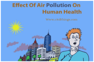 Effects of air pollution on human body