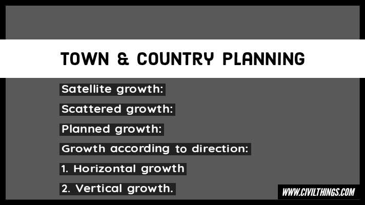 Growth of town