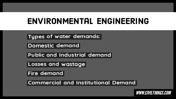 Types-of-water-demands-Domestic-demand-Public-Industrial-demand-Losses-wastae-Fire-demand-Commercial-Institutional-Demand