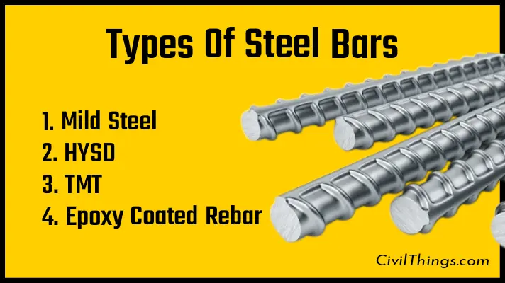 Types of Steel Bars vary in strength and application. From versatile Mild Steel for general construction to High Strength Deformed (HYSD) and TMT bars 