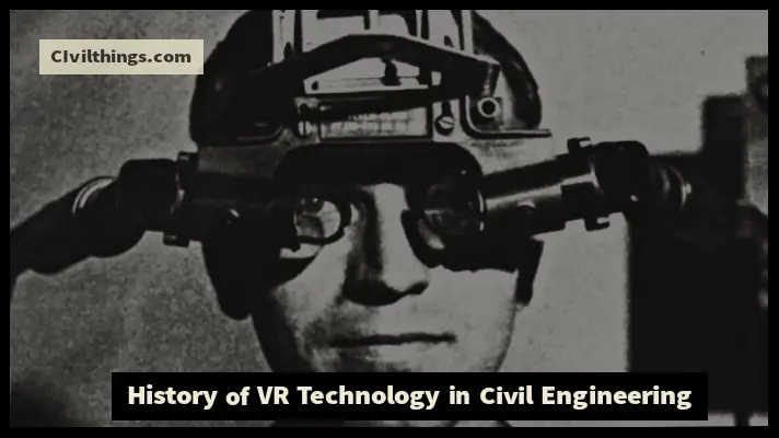 History of VR TECHNOLOGY 