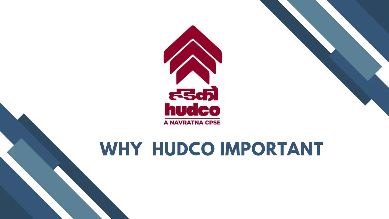 Full form of HUDCO