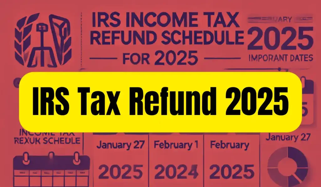 IRS Tax Refund