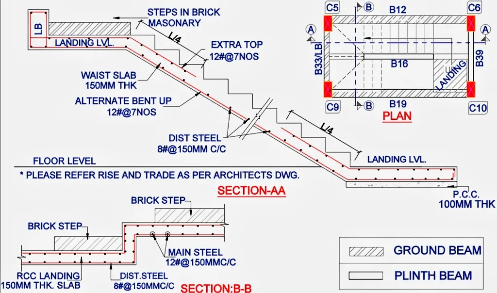 Staircase Reinforcement Section Drawing 