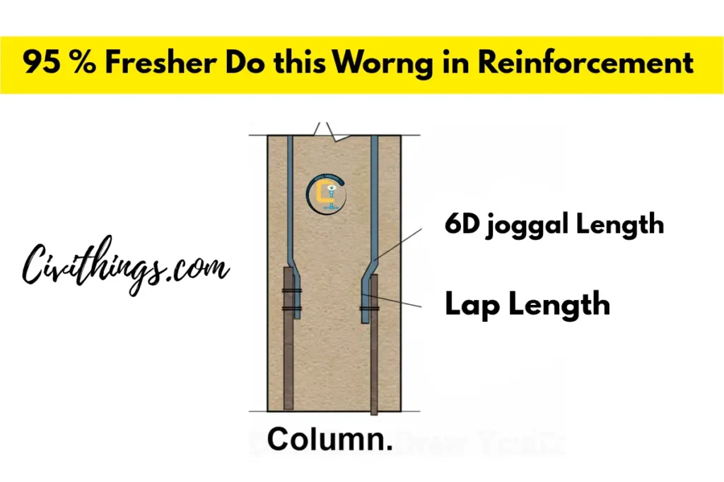 How to Calculate Joggle Bar Length