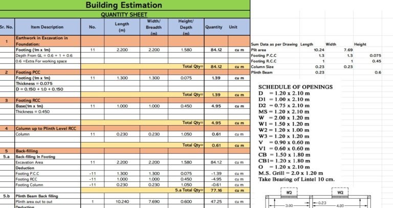 Foundation Cost Estimation Excel Sheet (2026) Download